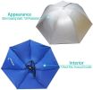 Umbrella Hat