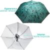 Umbrella Hat