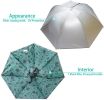 Umbrella Hat