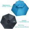 Umbrella Hat