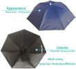 Umbrella Hat
